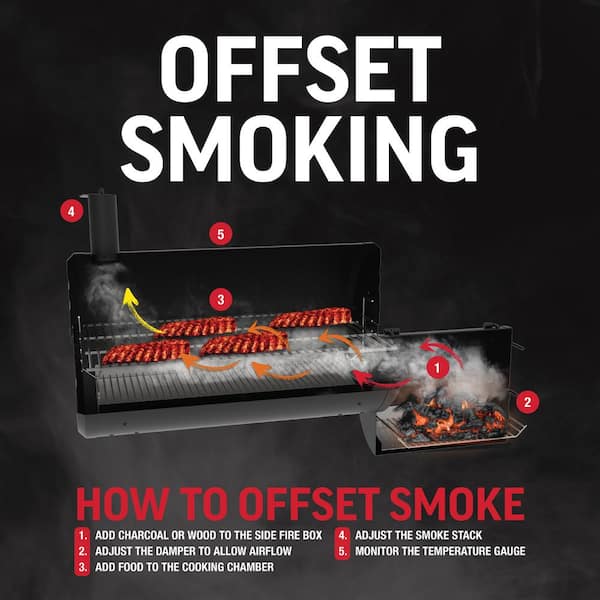 Grand Champ Charcoal Grill and Offset Smoker in Black