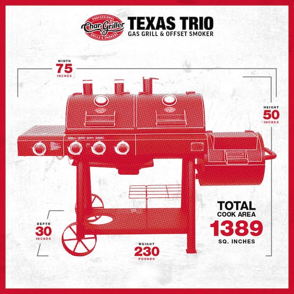 Texas Trio 4-Burner Dual Fuel Grill with Smoker in Black