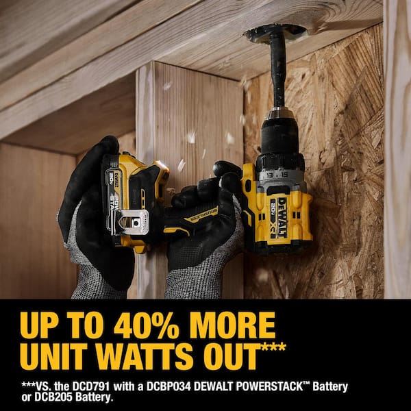 20V MAX XR Lithium-Ion Cordless Compact 1/2 in. Drill/Driver Kit, 20V MAX 5.0Ah Battery, and Charger