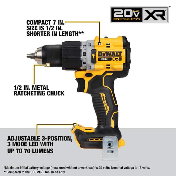 20V MAX Cordless Brushless 2 Tool Combo Kit with (2) 4.0Ah Batteries and Charger