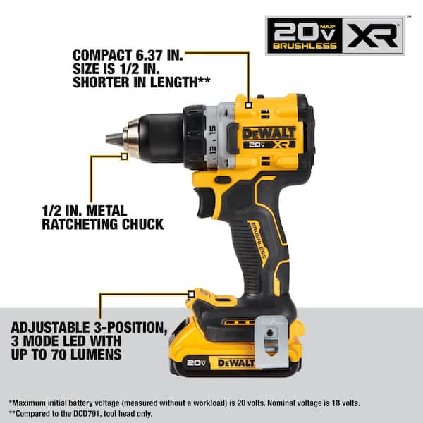 20V MAX Cordless 4 Tool Combo Kit with (2) 5.0Ah Batteries and Charger