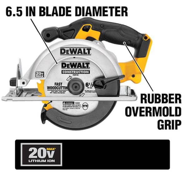 20V MAX Cordless 5 Tool Combo Kit with (2) 20V 2.0Ah Batteries and Charger