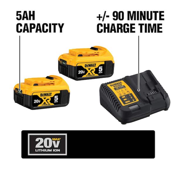 20V MAX Cordless Reciprocating Saw, (2) 20V MAX XR Premium Lithium-Ion 5.0Ah Batteries, and Charger
