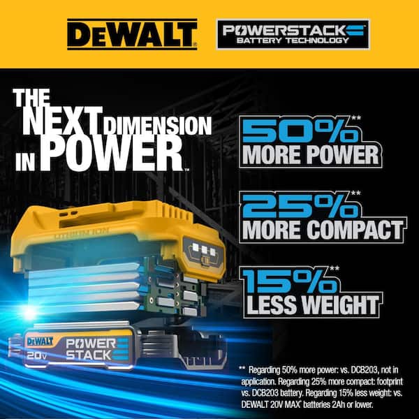 ATOMIC 20V MAX Cordless Brushless Compact Reciprocating Saw and 20V POWERSTACK Compact Battery Starter Kit