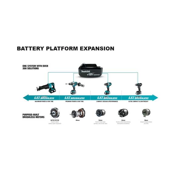 18V LXT Lithium-Ion Brushless 1/4 in. Cordless Quick-Shift Mode 3-Speed Impact Driver (Tool Only)