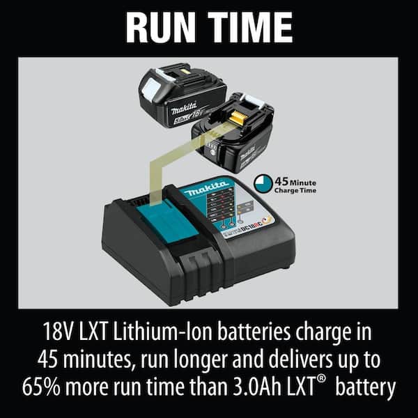 18V LXT Lithium-Ion Brushless Cordless Combo Kit 5.0 Ah (2-Piece)