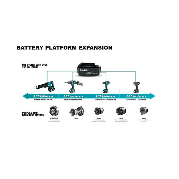 18V LXT Lithium-Ion Cordless Variable Speed Reciprocating Saw (Tool-Only)