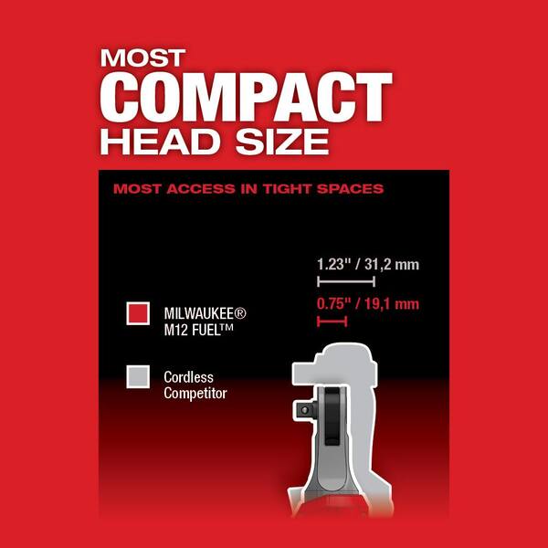 M12 FUEL 12V Li-Ion Brushless Cordless High Speed 3/8 in. Ratchet and M12 FUEL High Speed 1/4 in. Ratchet Combo Kit