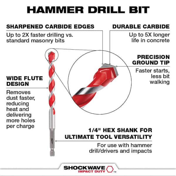 M18 FUEL 18V Lithium-Ion Brushless Cordless Hammer Drill (Tool-Only) W/SHOCKWAVE Carbide Hammer Drill Bit Set (5-Piece)