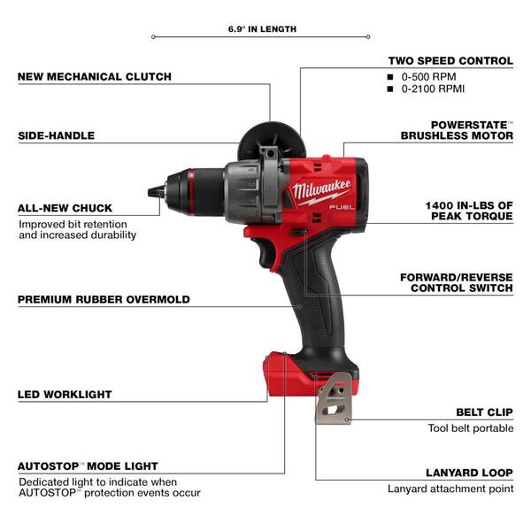 M18 FUEL 18V Lithium-Ion Brushless Cordless 1/2 in. Hammer Drill/Driver w/One 5.0 Ah and One 2.0 Ah Battery and Charger