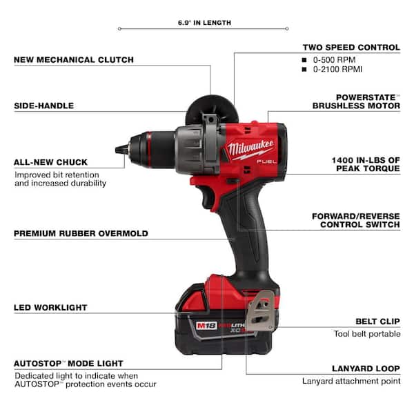 M18 FUEL 18V Lithium-Ion Brushless Cordless 1/2 in. Hammer Drill Driver Kit with Two 5.0 Ah Batteries and Hard Case