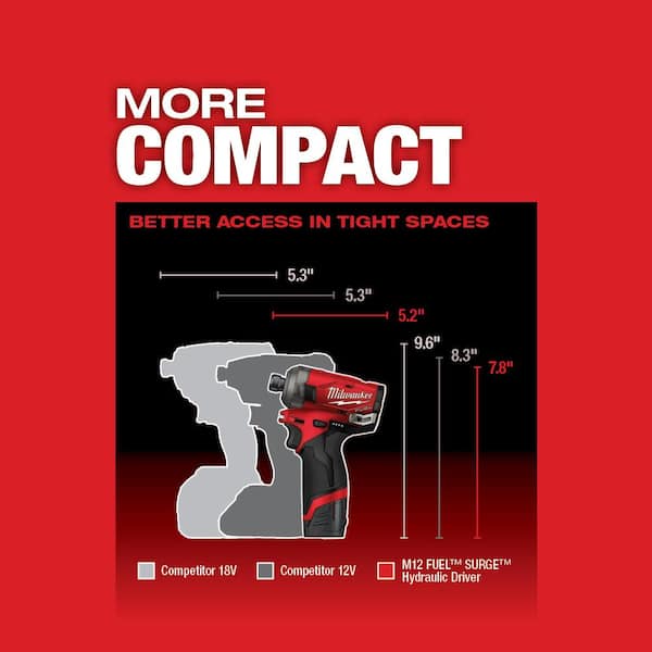 M12 FUEL SURGE 12V Lithium-Ion Brushless Cordless 1/4 in. Hex Impact Driver Compact Kit w/Two 2.0Ah Batteries, Bag