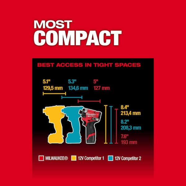 M12 FUEL 12V Lithium-Ion Brushless Cordless 1/4 in. Hex Impact Driver (Tool-Only)