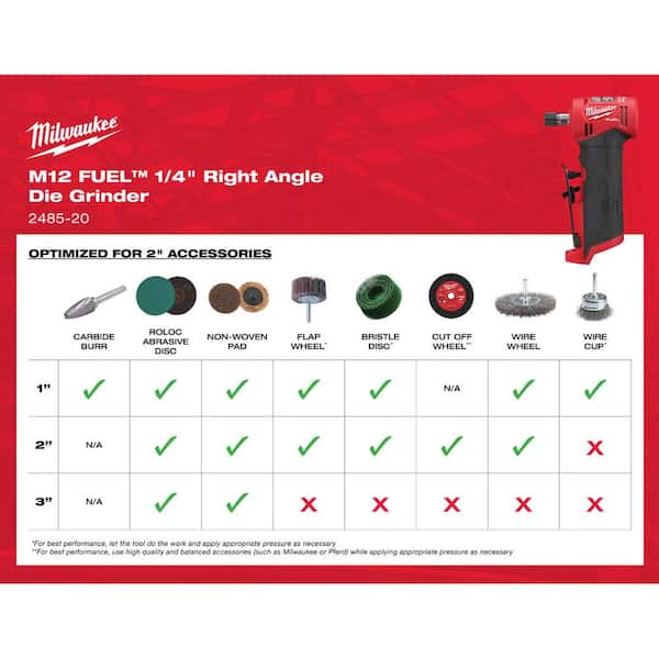 M12 FUEL 12V Lithium-Ion Brushless Cordless Stubby 3/8 in. Impact Wrench / 3/8 in. Ratchet/Die Grinder (3-Tool)