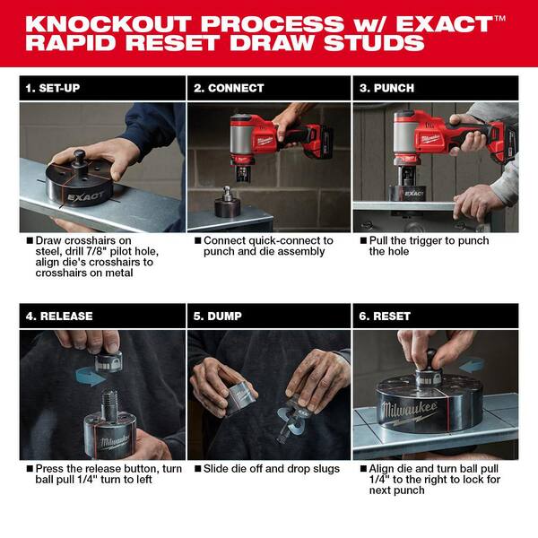 M18 18V Lithium-Ion 1/2 in. to 4 in. Force Logic High Capacity Cordless Knockout Tool Kit with FUEL Bandsaw