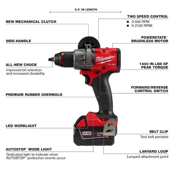 M18 FUEL 18-V Lithium-Ion Brushless Cordless 1/2 in. Drill/Driver Kit with (3) 5.0Ah Batteries, Charger and Hard Case