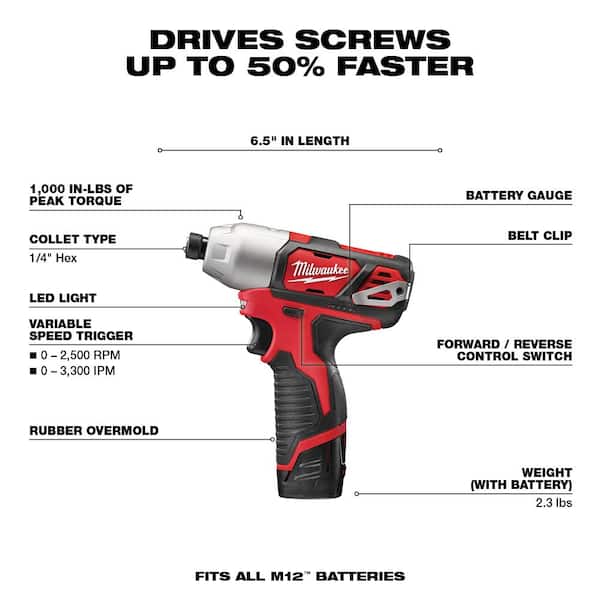 M12 12V Lithium-Ion Cordless Drill Driver/Impact Driver Combo Kit with Oscillating Multi-Tool and Jig Saw