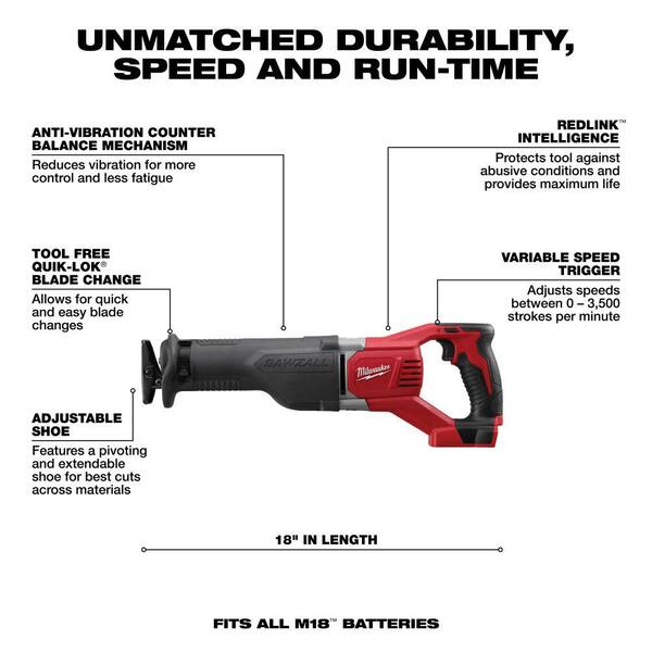 M18 18V Lithium-Ion Cordless Combo Kit (6-Tool) W/ Two 1.5Ah Batteries, Charger, 1 Tool Bag
