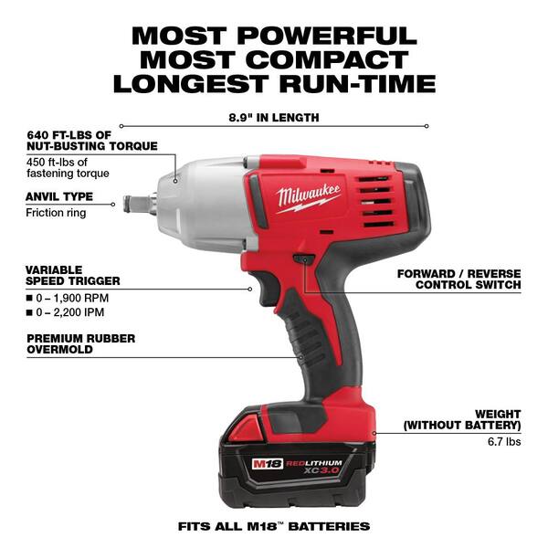 M18 18V Lithium-Ion Cordless Combo Kit (8-Tool) with FUEL 7-1/4 in. Dual Bevel Sliding Compound Miter Saw