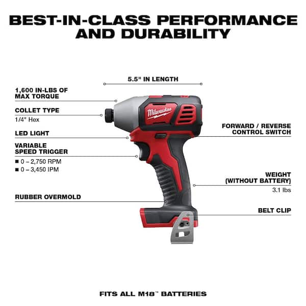 M18 18V Lithium-Ion Cordless Combo Kit (8-Tool) W/ FUEL 8-1/4 in. Table Saw