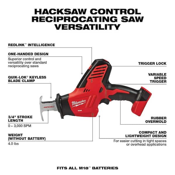 M18 18V Lithium-Ion Cordless Combo Kit (8-Tool) W/ FUEL 8-1/4 in. Table Saw