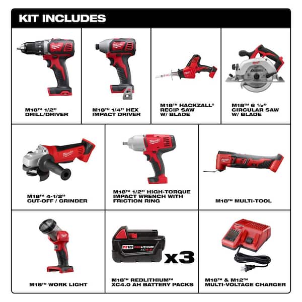 M18 18V Lithium-Ion Cordless Combo Kit (8-Tool) with Three 4.0 Ah Batteries, 1 Charger, 2 Tool Bag and Hole Saw Set