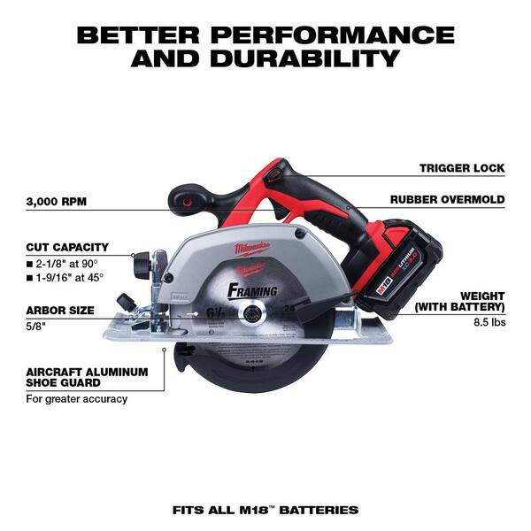 M18 18V Lithium-Ion Cordless Combo Tool Kit (6-Tool) with Two M18 Wet/Dry Vacuums