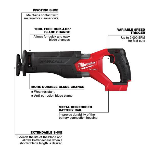 M18 FUEL GEN-2 18V Lithium-Ion Brushless Cordless SAWZALL Reciprocating Saw with Compact Bandsaw (Tool-Only)