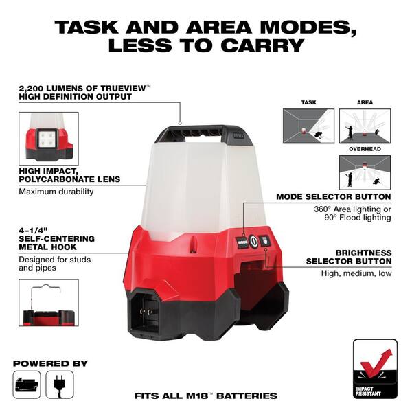 M18 18V Lithium-Ion Brushless Cordless Compact Drill/Impact Combo Kit (2-Tool) W/LED Site Light & (2) 3.0Ah Batt