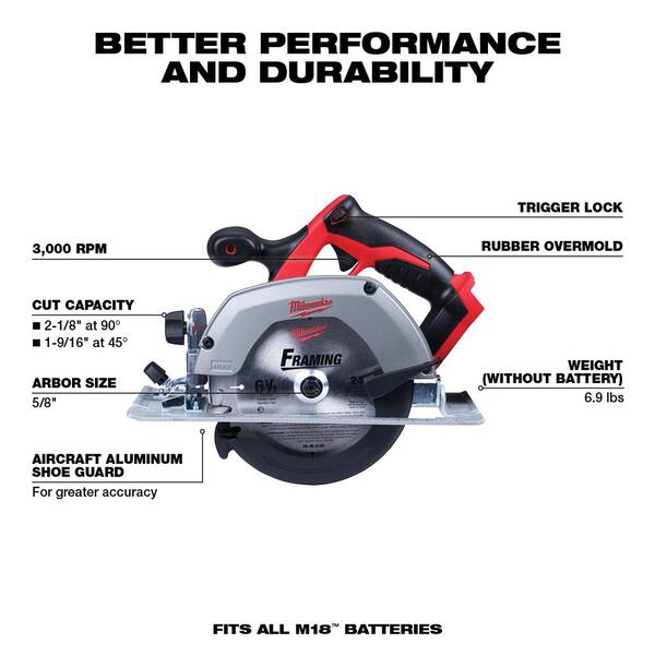 M18 18V Lithium-Ion Cordless Compact Drill/Impact/Multi-Tool/Circular Saw/Reciprocating Saw Combo Kit (5-Tool)