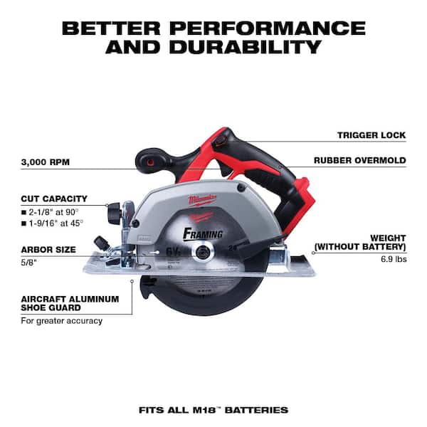 M18 18V Lithium-Ion Cordless Compact Drill/Impact/Multi-Tool/Circular Saw/Recip Saw Combo Kit (5-Tool) W/ Grinder