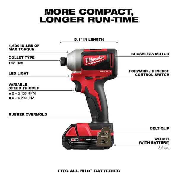 M18 18V Lithium-Ion Cordless Compact Drill/Impact/Multi-Tool/Circular Saw/Recip Saw Combo Kit (5-Tool) W/ Grinder