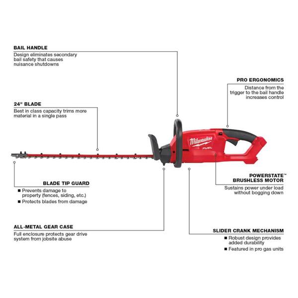 M18 FUEL 18V Lithium-Ion Brushless Cordless Hammer Drill & Impact Driver Combo Kit w/M18 FUEL 24 in. Hedge Trimmer