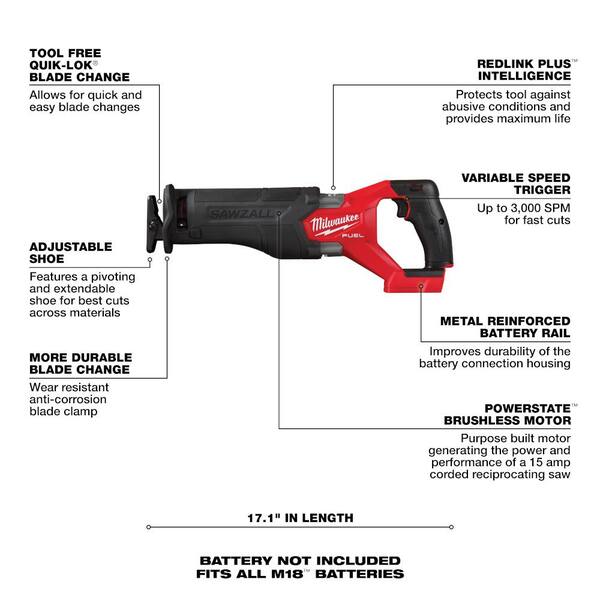 M18 FUEL 18-Volt Lithium Ion Brushless Cordless Combo Kit 4-Tool with Two 5.0 Ah Batteries, 1 Charger 1-Tool Bag
