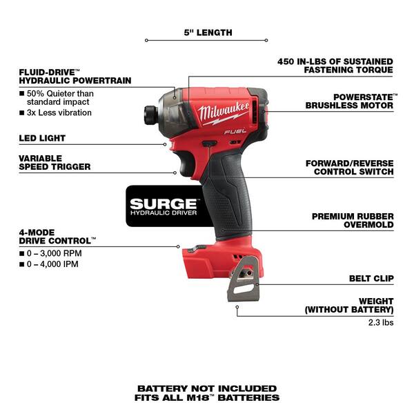 M18 FUEL 18-Volt Lithium-Ion Brushless Cordless Hammer Drill and Impact Driver Combo Kit (2-Tool) with SURGE Impact