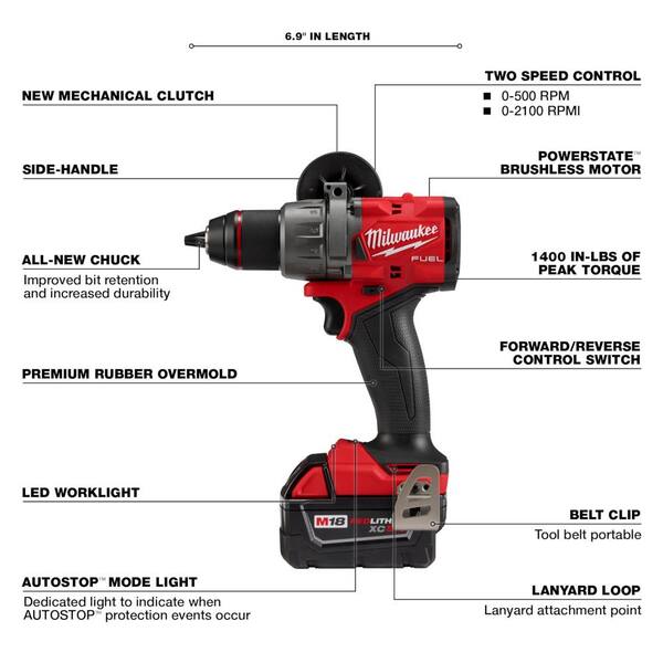 M18 FUEL 18-Volt Brushless Cordless Hammer Drill & Impact Driver Combo Kit (2-Tool) with SHOCKWAVE Bit Set (50-Piece)