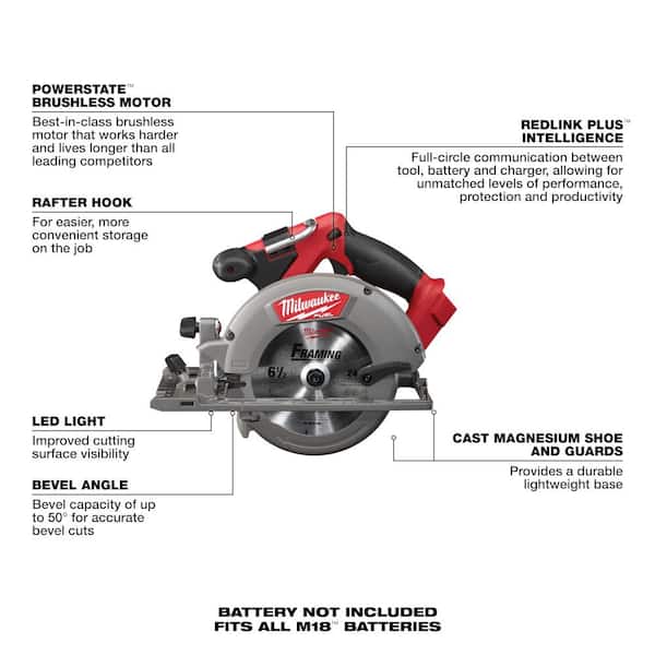 M18 FUEL 18-Volt Lithium-Ion Brushless Cordless Combo Kit (5-Tool) with M18 Rocket Light