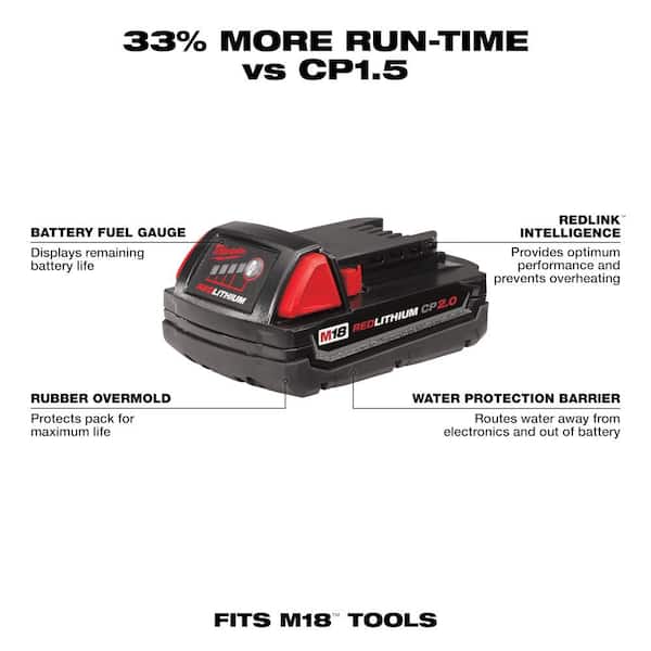 M18 FUEL 18-Volt Lithium-Ion Brushless Cordless HACKZALL Reciprocating Saw with 2.0 Ah Battery
