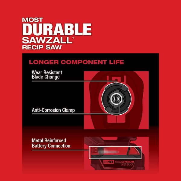 M18 FUEL 18V Lithium-Ion Brushless Cordless SAWZALL Reciprocating Saw Kit W/M18 FUEL Grinder