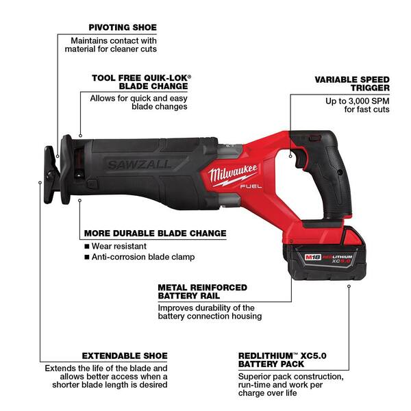 M18 FUEL 18V Lithium-Ion Brushless Cordless SAWZALL Reciprocating Saw Kit W/M18 FUEL Grinder
