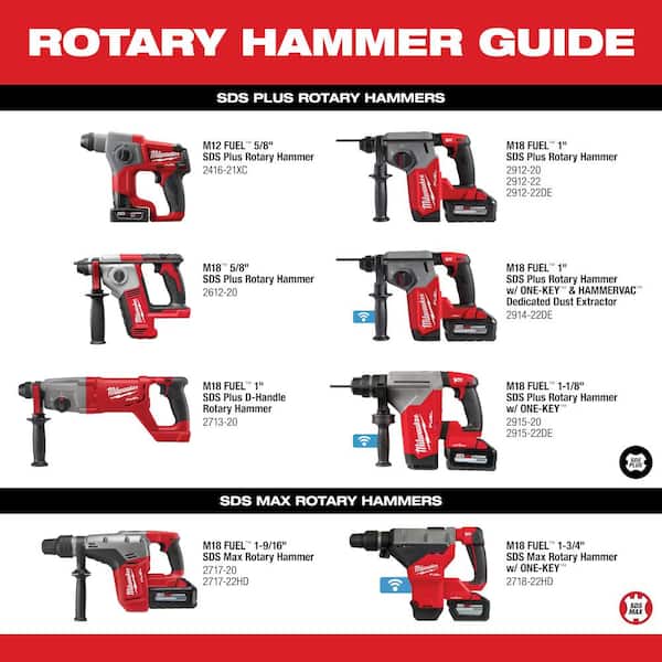 M18 FUEL 18V Lithium-Ion Brushless Cordless 1 in. SDS-Plus D-Handle Rotary Hammer (Tool-Only)