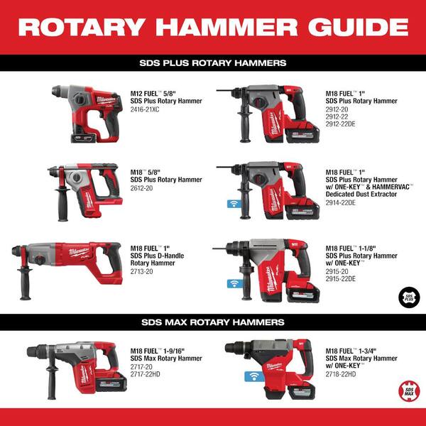 M18 FUEL 18V Lithium-Ion Brushless Cordless 1 in. SDS-Plus Rotary Hammer (Tool-Only)