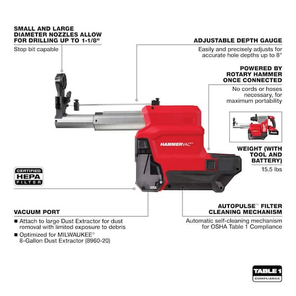 M18 FUEL 18V Lithium-Ion Brushless 1-1/8 in. Cordless SDS-Plus Rotary Hammer/Dust Extractor Kit, Two 6.0Ah Batteries
