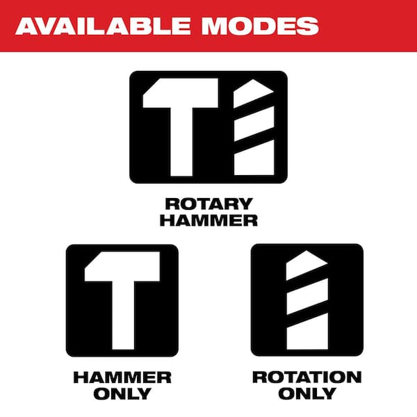 1-1/8 in. SDS-Plus Rotary Hammer