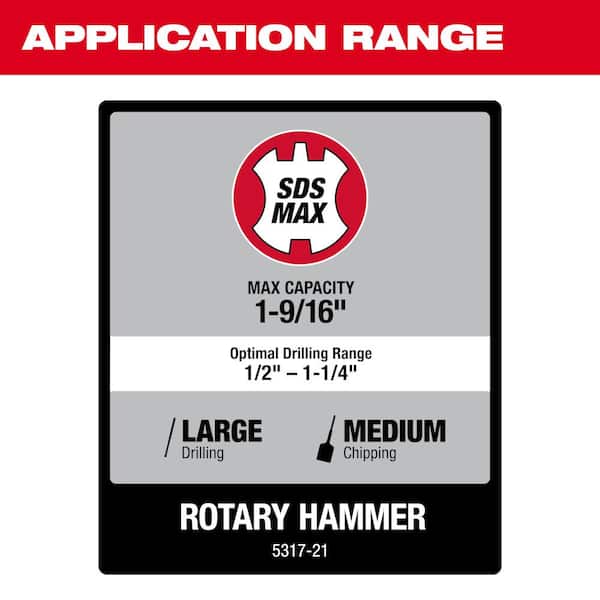 1-9/16 in. SDS-Max Rotary Hammer