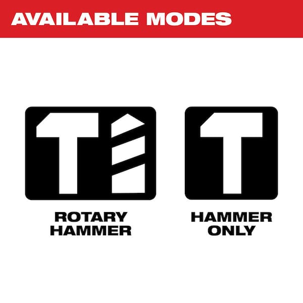 15 Amp 1-3/4 in. SDS-MAX Corded Combination Hammer with E-Clutch