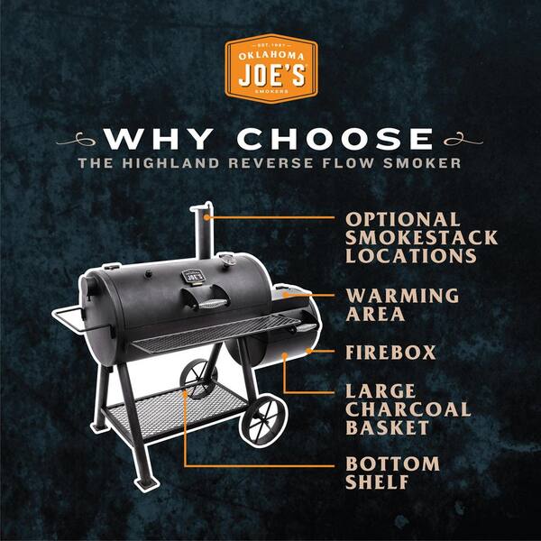 Highland Reverse Flow Offset Charcoal Smoker and Grill in Black with 900 sq. in. Cooking Space