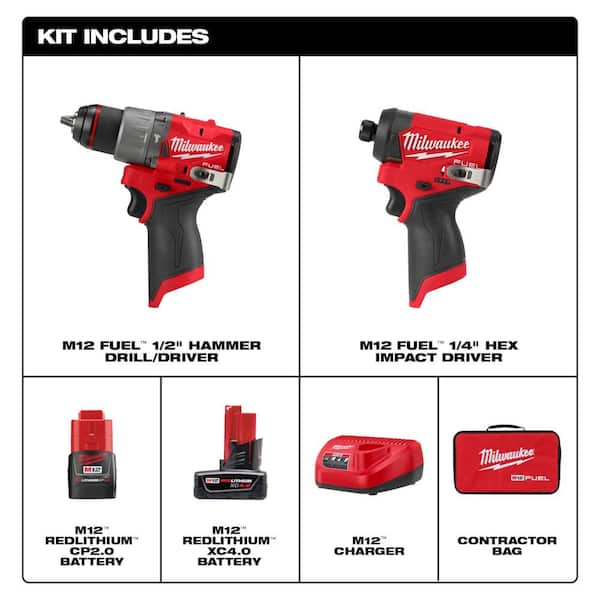 M12 FUEL 12-Volt Lithium-Ion Brushless Cordless Combo Kit (5-Tool) with 2 Batteries and Bag