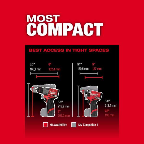 M12 FUEL 12-Volt Lithium-Ion Brushless Cordless Hammer Drill & Impact Driver Combo Kit (2-Tool) with Bit Set (45-Piece)