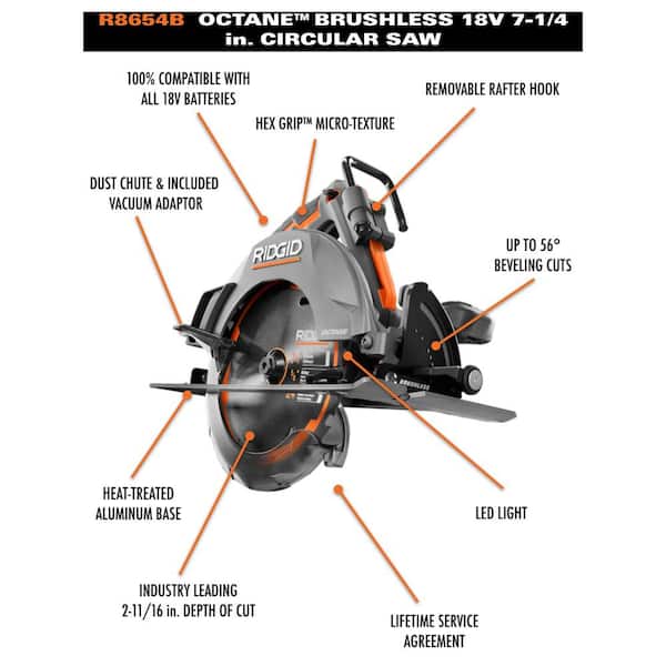 18V Brushless Cordless 3-Tool Combo Kit w/ Hammer Drill, Impact Driver, 7-1/4 in. Circular Saw, Batteries, Charger & Bag